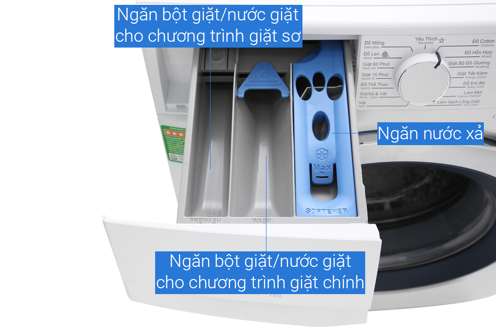 trungnamlong.net