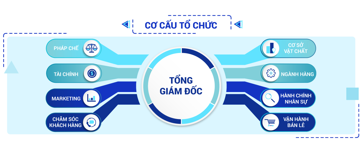 trungnamlong.net