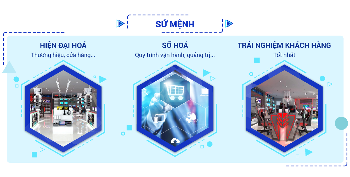 trungnamlong.net